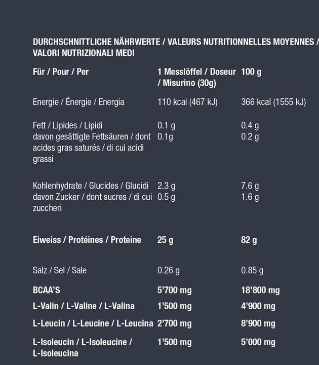 Valeurs nutritives et ingrédients Dymatize Iso 100 (Vanille, 1 pcs, 900 g)
