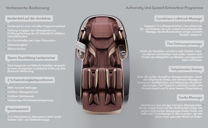 Actual product image Naipo Massage chair