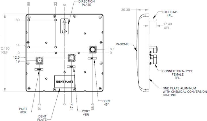 Actual product image HPE ANT-3x3-5712 4. 12.0dBi 5deg +/- 45 JW033A (Wi-Fi)
