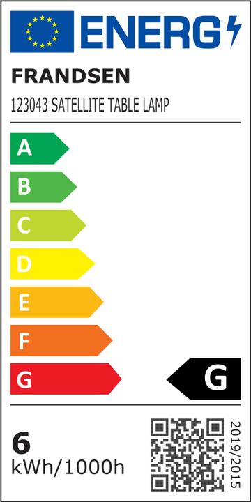 Energie-Label Frandsen Satellite