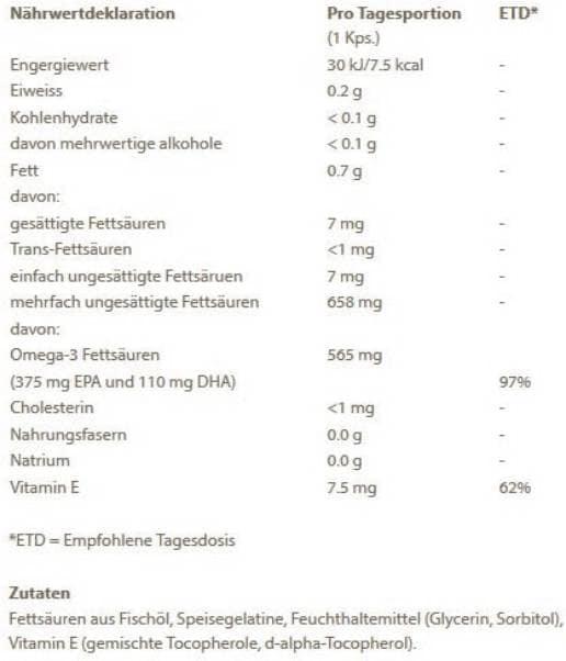 Nährwerte und Zutaten Burgerstein Omega-3 EPA (50 Stück, Kapseln, 50 g)