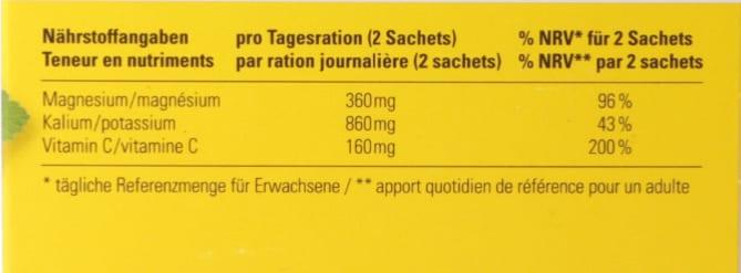Nutritional values and ingredients Biomed Magnesium Activ (40 Piece, Sachet, 228 g)