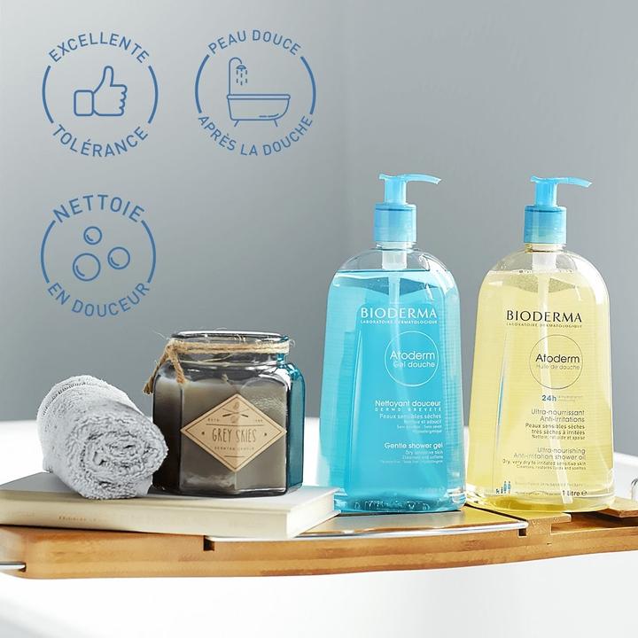 Productafbeelding Bioderma Atoderm (1000 ml)