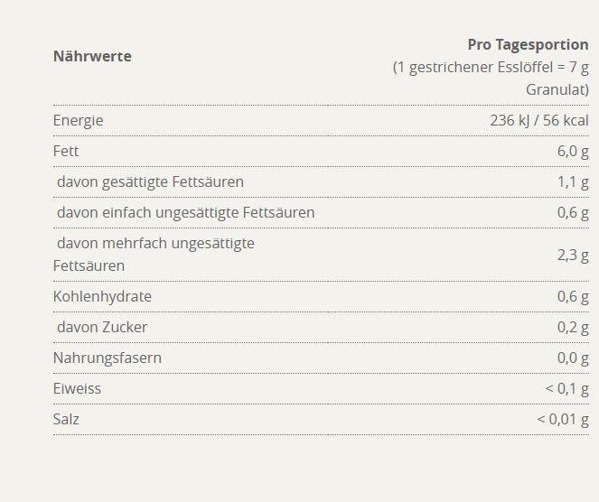 Nährwerte und Zutaten Burgerstein Lecithin Granulat (1 Stück, Granulat, 397 g)
