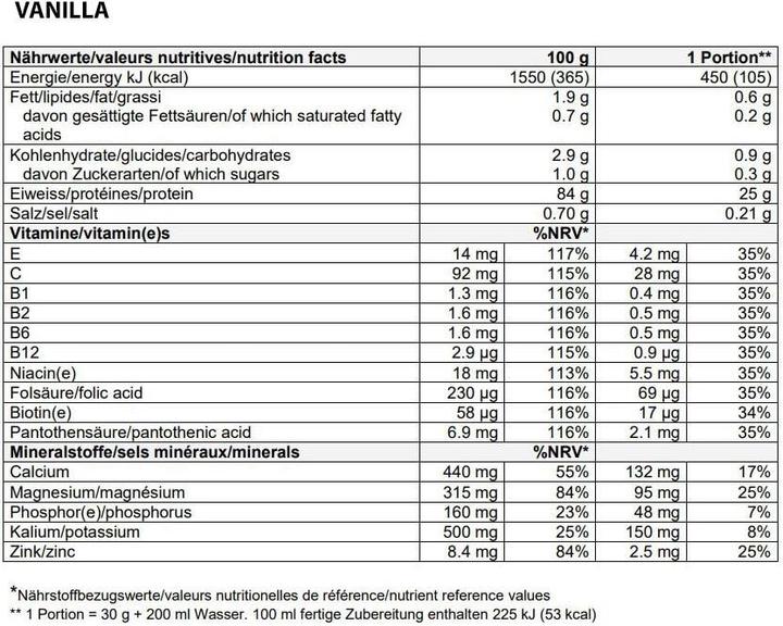 Valeurs nutritives et ingrédients Sponser Premium Whey Hydro (Vanille, 1 pcs, 850 g)