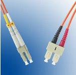 Image du produit MicroConnect Câble réseau (S/FTP, CAT6, 1.50 m)