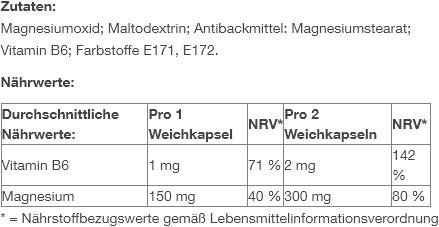 Nutritional values and ingredients Arkopharma Magnesium Vitamin B6 (60 Piece, Capsules, 49 g)