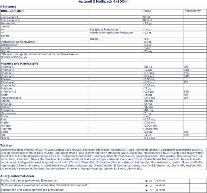 Valeurs nutritives et ingrédients Aptamil Lait de suite 2 (913 g, à partir de 6 m.)