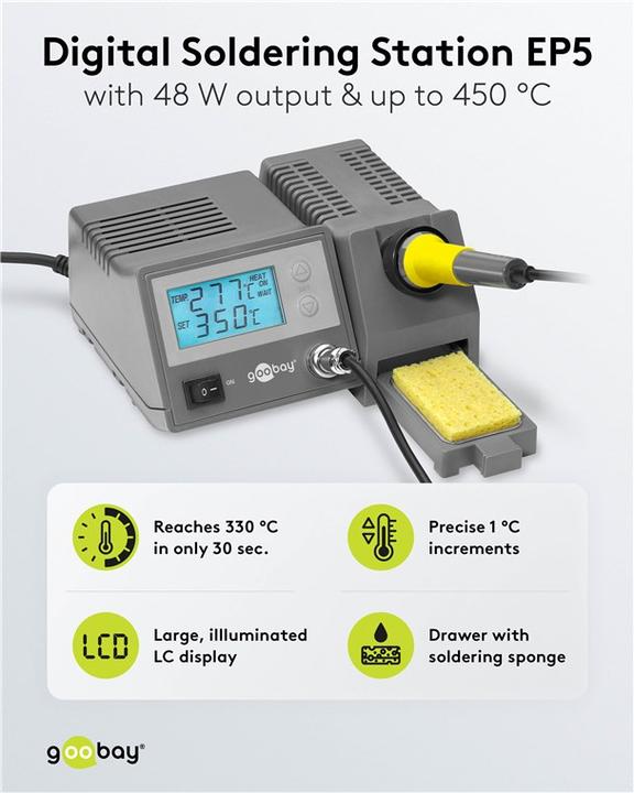 Actual product image FixPoint EP5