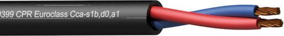 Image du produit Procab Câble CLS225-CCA (100 m, 2.50 mm²² mm)