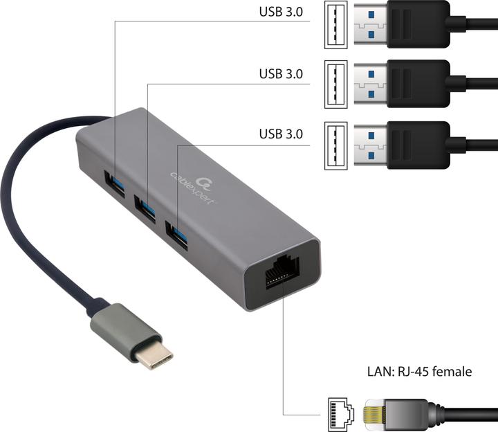 Gembird A-CMU3-LAN-01 (USB-C, 4 Ports)
