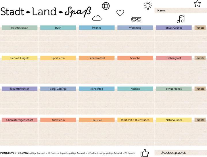 Produktbild Stadt-Land-Spass • 40 Kategorien für kniffligen Spielspass (Deutsch)
