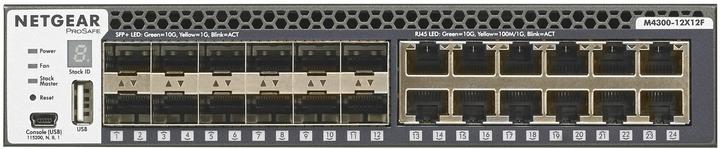 Produktbild Netgear XSM4324S: 24 Port Managed Switch (24 Ports)