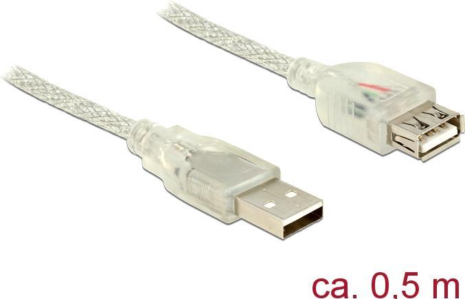 Productafbeelding Delock USB-A - USB-A uitbreiding (0.50 m, USB 2.0)