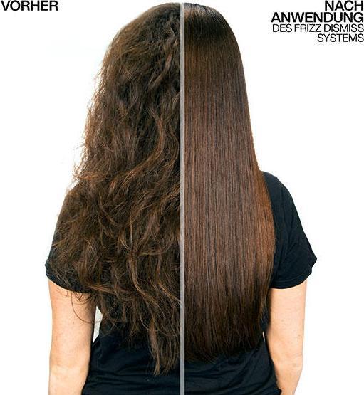 Image du produit Redken Masque anti-frizz / (250 ml)