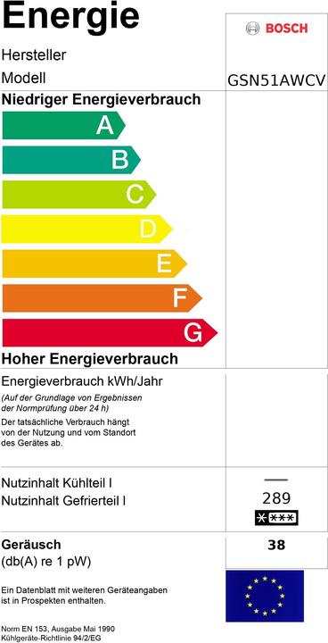 Label énergétique Bosch Hausgeräte GSN51AWCV (Autonome, 290 l)