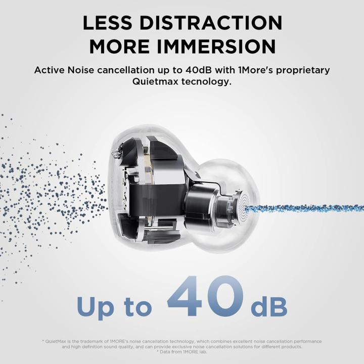 Produktbild 1More ComfoBuds Mini (ANC, 5 h, Kabellos)