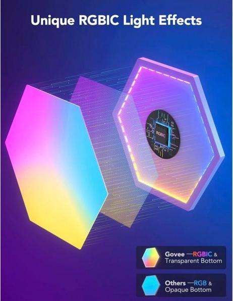 Immagine prodotto Govee Pannelli luminosi Glide Hexa (458 lm)