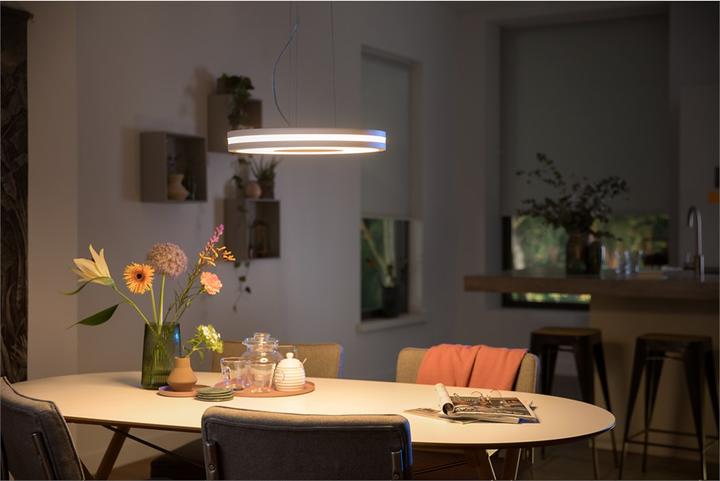 Produktbild Philips Hue Hue Being Basis (3000 lm)