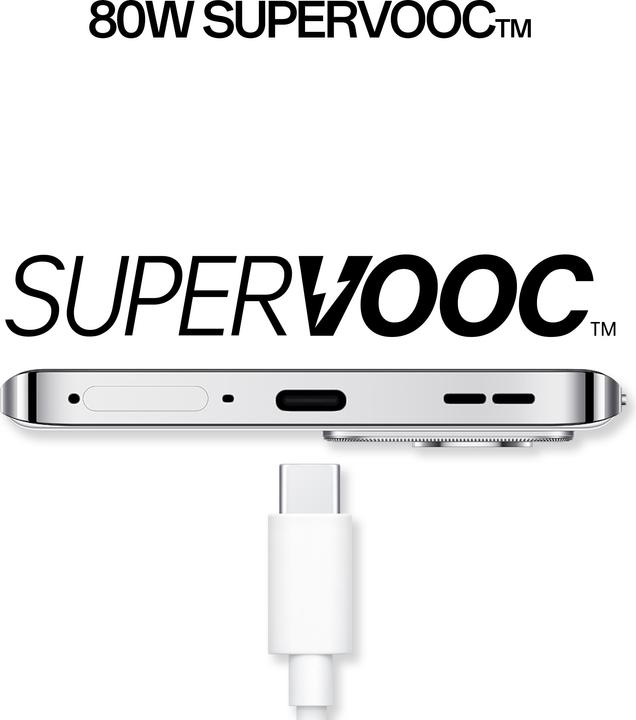 Produktbild OPPO Reno12 5G (256 GB, Astro Silver, 6.70", Dual SIM, 50 Mpx, 5G)