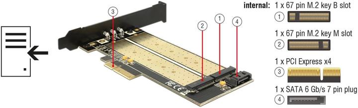 Immagine prodotto Delock PCI-Ex4
