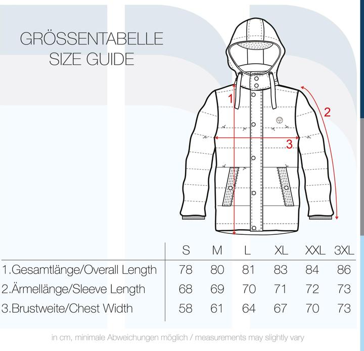 Image du produit Blend Frederic Veste D'Hiver Avec Peau De Mouton Blouson D'Extérieur Pour Homme À Capuche (S)