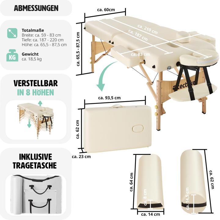 Actual product image tectake 2 zones
