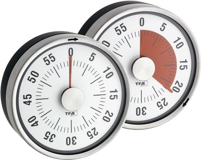 Image du produit TFA palet temporisateur