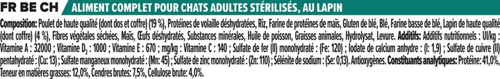 Valori nutrizionali e ingredienti Pro Plan Coniglio sterilizzato gatto (Adulto, 1 pz., 1500 g)