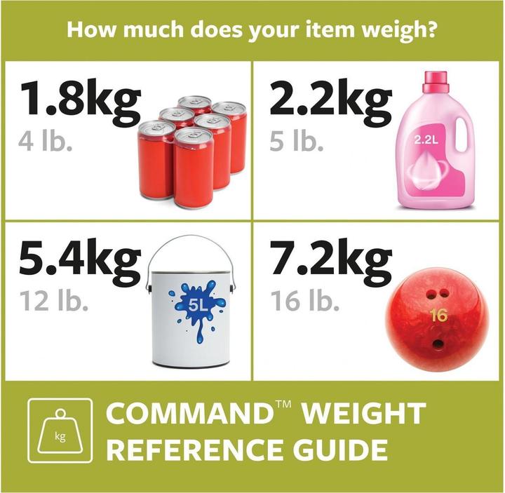 Actual product image 3M Command Picture Hanging Strips Set, Medium & Large (pack 12)