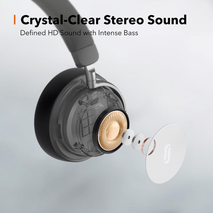 Produktbild Taotronics SoundSurge 46 (ANC, 30 h, Kabellos)