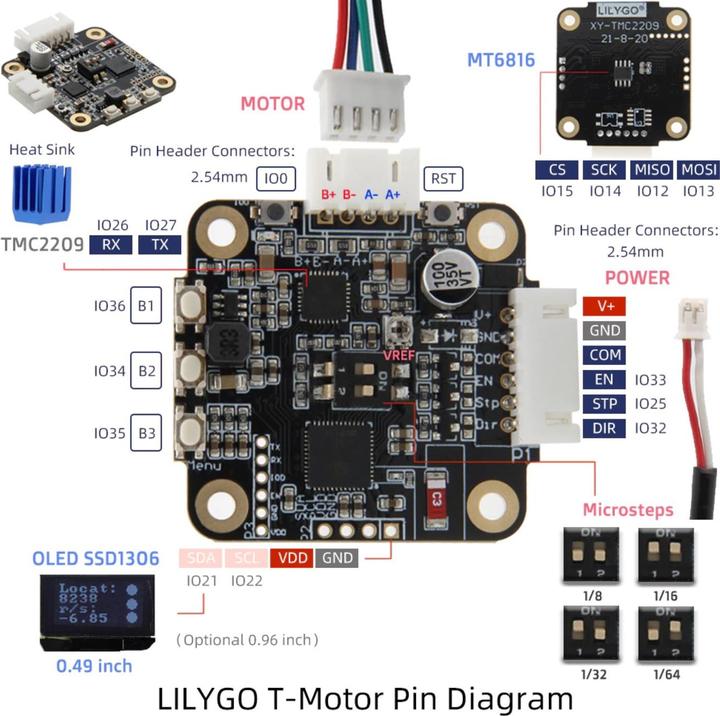 Produktbild Lilygo TTGO T-Motor ESP32 5-12V 2.8A TMC2209 Schrittmotortreiber Kit mit OLED Display und Gehäuse