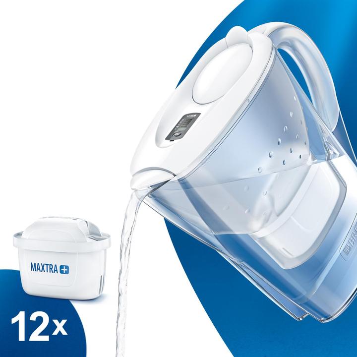 Actual product image Brita Marella + 12 Filterkartuschen