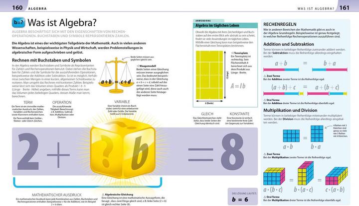 Produktbild Mathe für Eltern (Deutsch, Carol Vorderman, 2013)