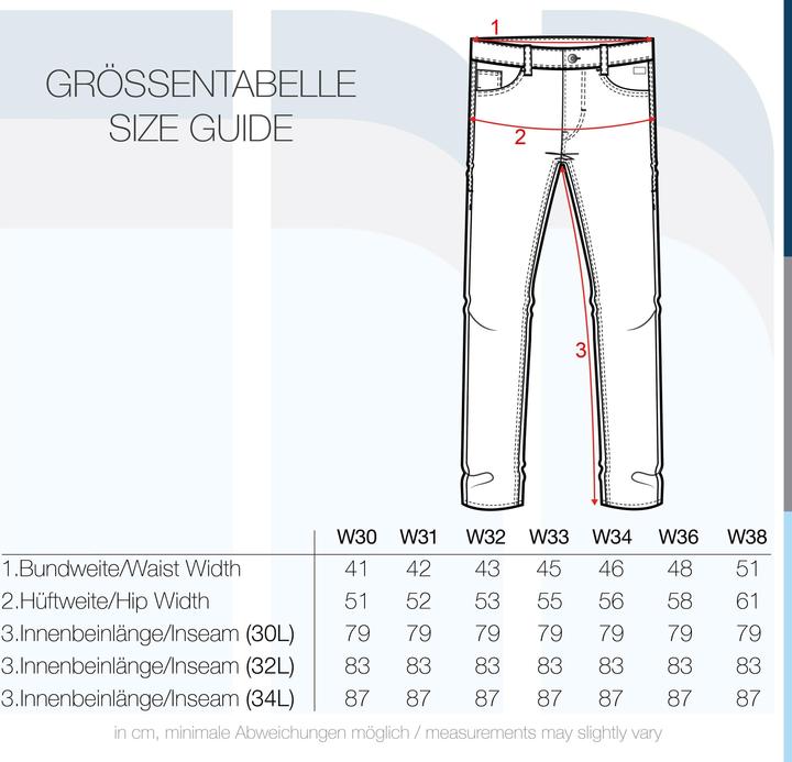 Image du produit Blend Taifun - Jeans - Homme (W33/L34)
