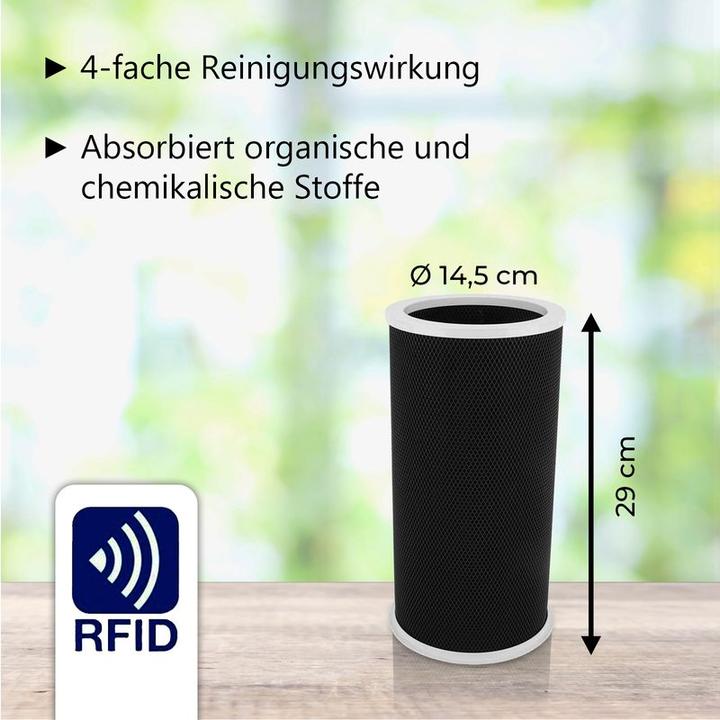 Immagine prodotto Hermex Filtro alternativo ai carboni attivi per il depuratore d'aria Xiaomi Mi 2 (1 x)