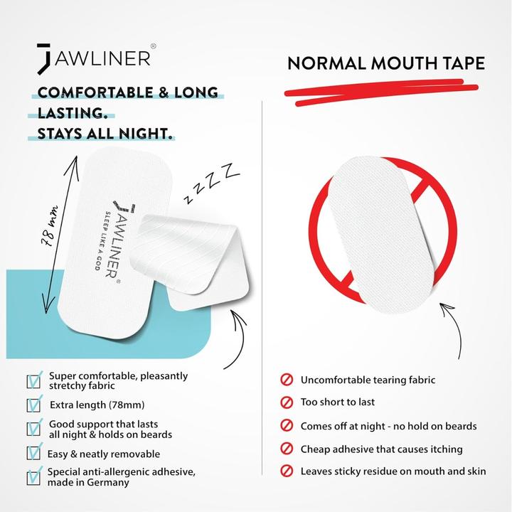 Immagine prodotto Jawliner Nastro per la bocca Cerotti per la bocca
