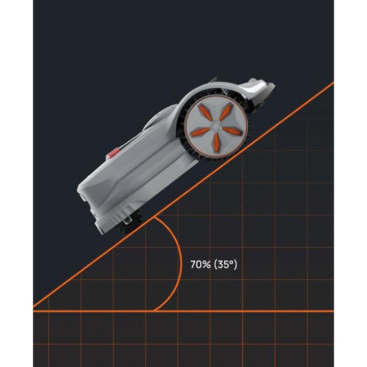 Produktbild Sunseeker Rasenroboter X7 (3000 m²)
