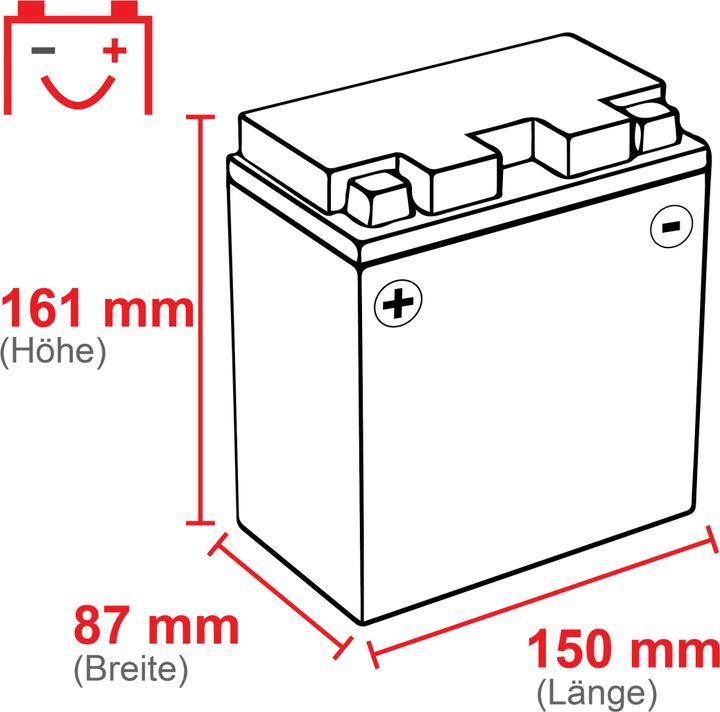 Actual product image Voltic Sportivo AGM YTX16-BS motorcycle battery (DIN 81600) (12 V, 15 Ah, 240 A)