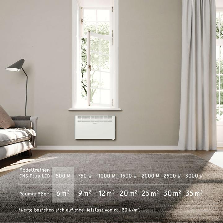 Actual product image Stiebel Eltron STIE Wall-mounted unit (500 W)