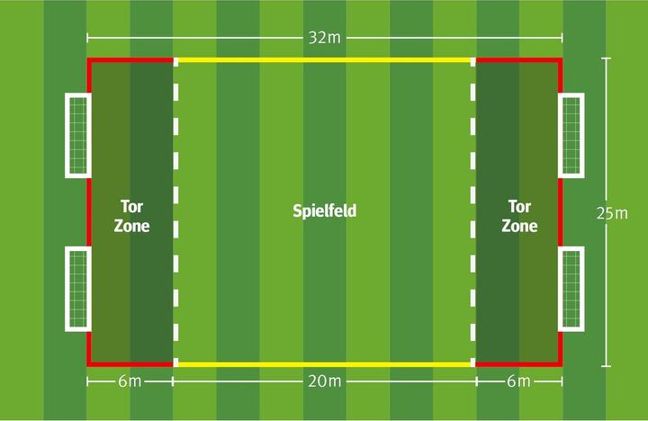 Actual product image Sport-Thieme Field marking Young Players