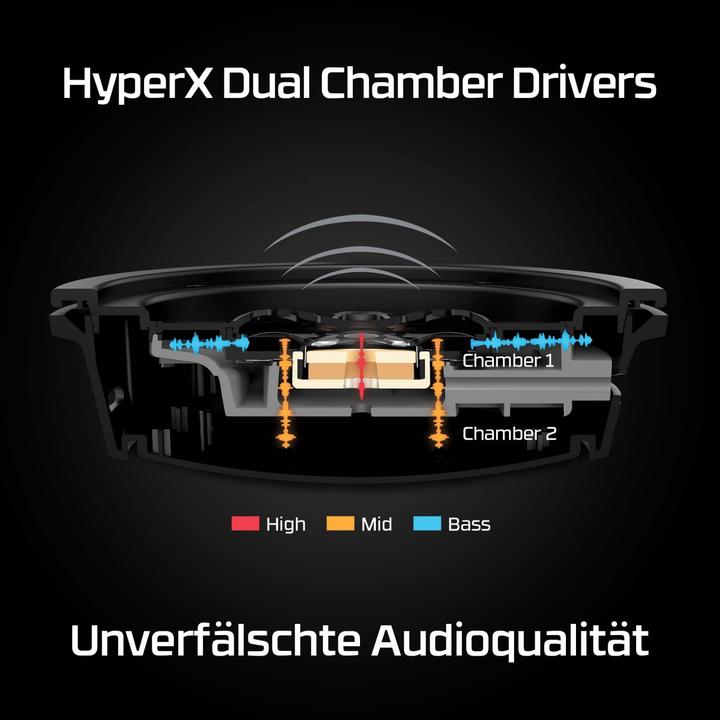 Actual product image HyperX Cloud Alpha (Wireless)