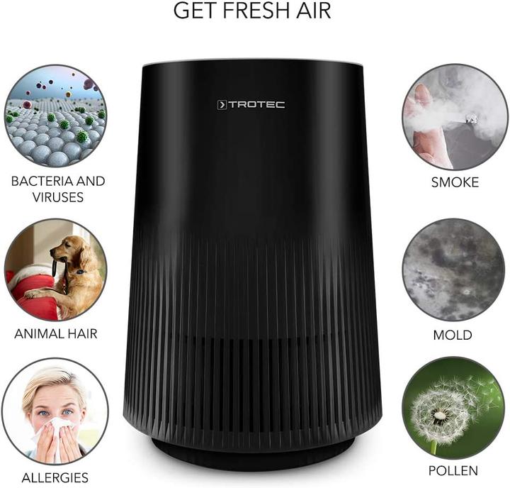Productafbeelding Trotec AirgoClean 11 E (15 m²)