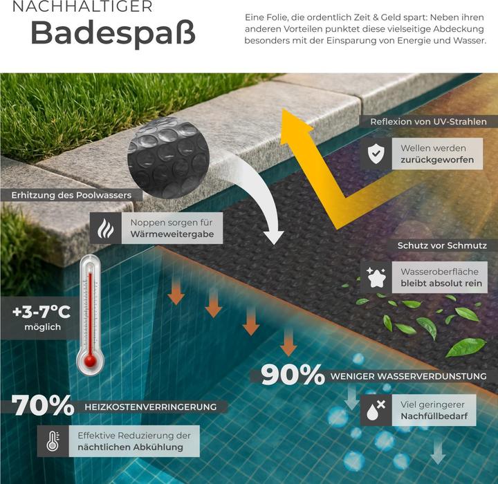 Produktbild tectake Poolabdeckung