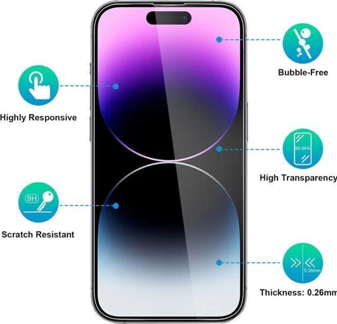 Immagine prodotto MU Classic Serie di protezione KVN (1 Pezzo/i, Apple iPhone 15 Plus)