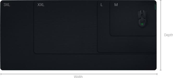 Immagine prodotto Razer Gigantus V2 (M)