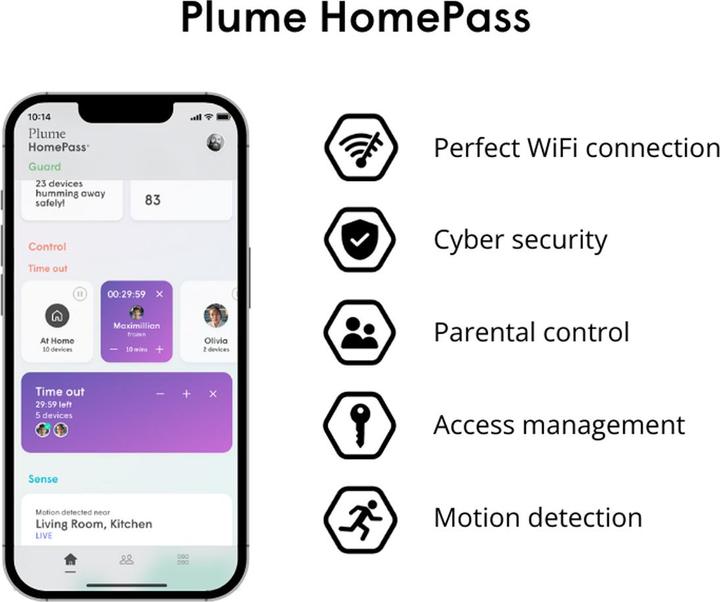 Actual product image Plume SuperPod