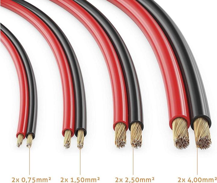 Image du produit Sonero S-SC2075RB-10 (10 m, 0.75 mm²² mm)