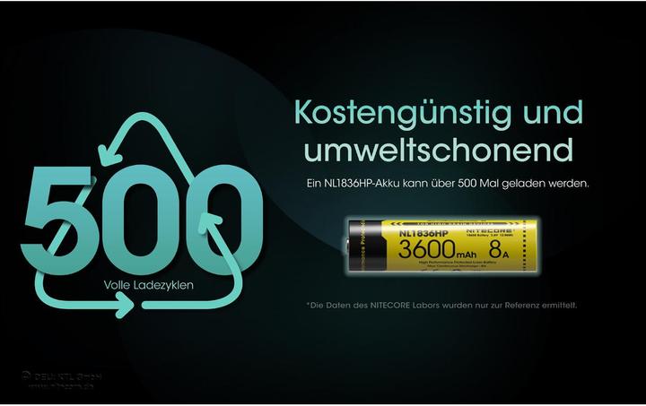 Immagine prodotto Nitecore Batteria Li-Ion 18650 - 3600mAh - NL1836HP