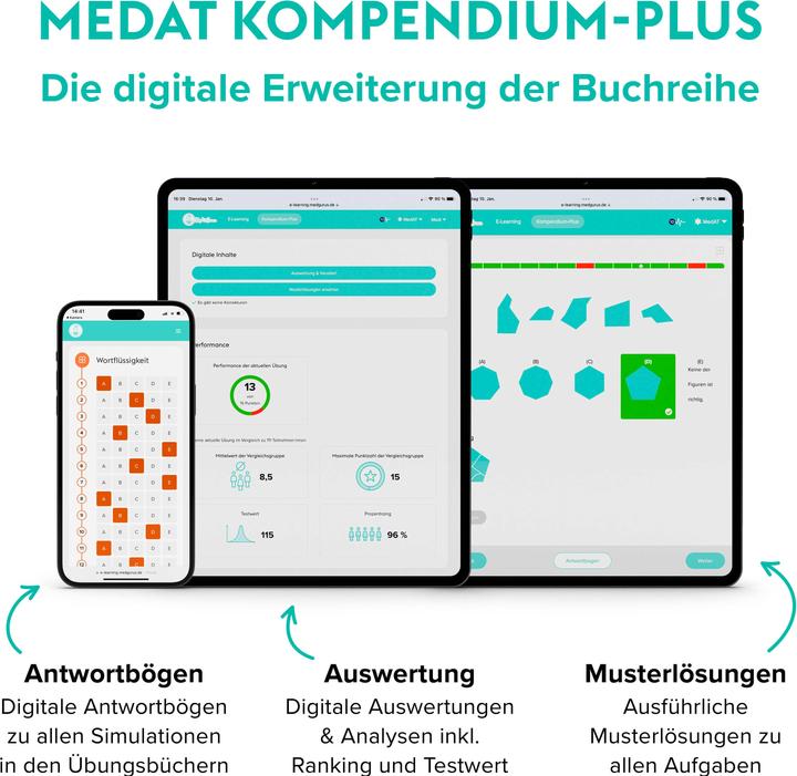 Produktbild MedAT 2024 Komplettpaket - Kompendium mit allen Büchern und E-Learning zur Vorbereitun (Deutsch, Constantin Lechner, Alexander Hetzel, Anselm Pfeiffer, 2023)
